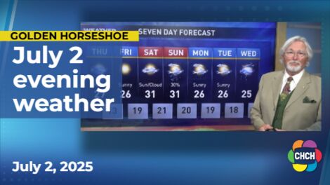 Evening weather forecast for July 2, 2025