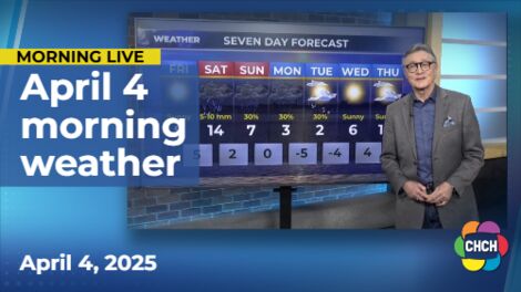 Morning weather forecast for April 4, 2025