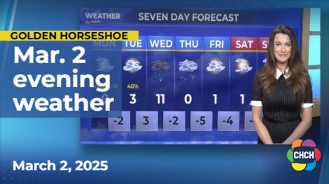 Evening weather forecast for March 2, 2025