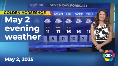 Evening weather forecast for May 2, 2025