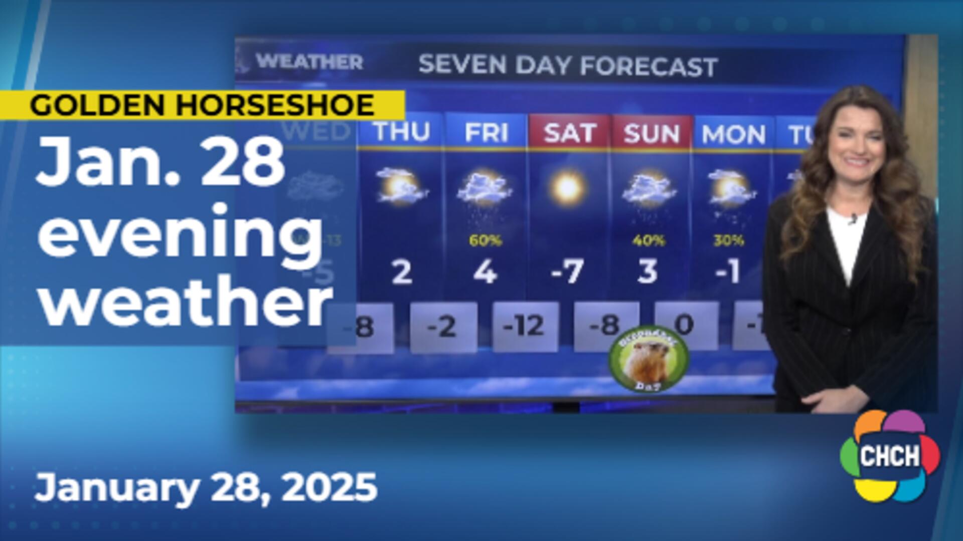 Evening weather forecast for January 28, 2025