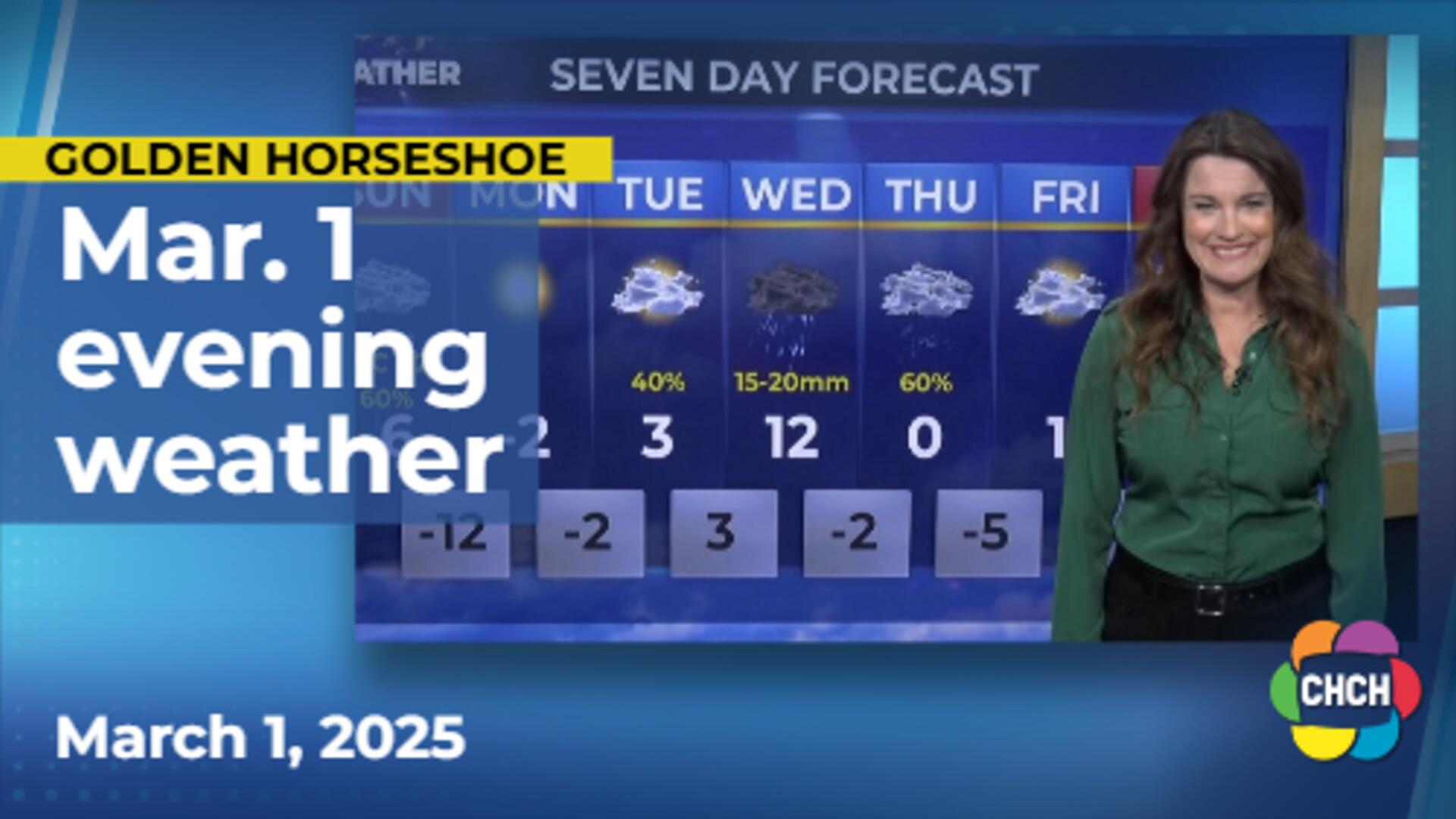 Evening weather forecast for March 1, 2025