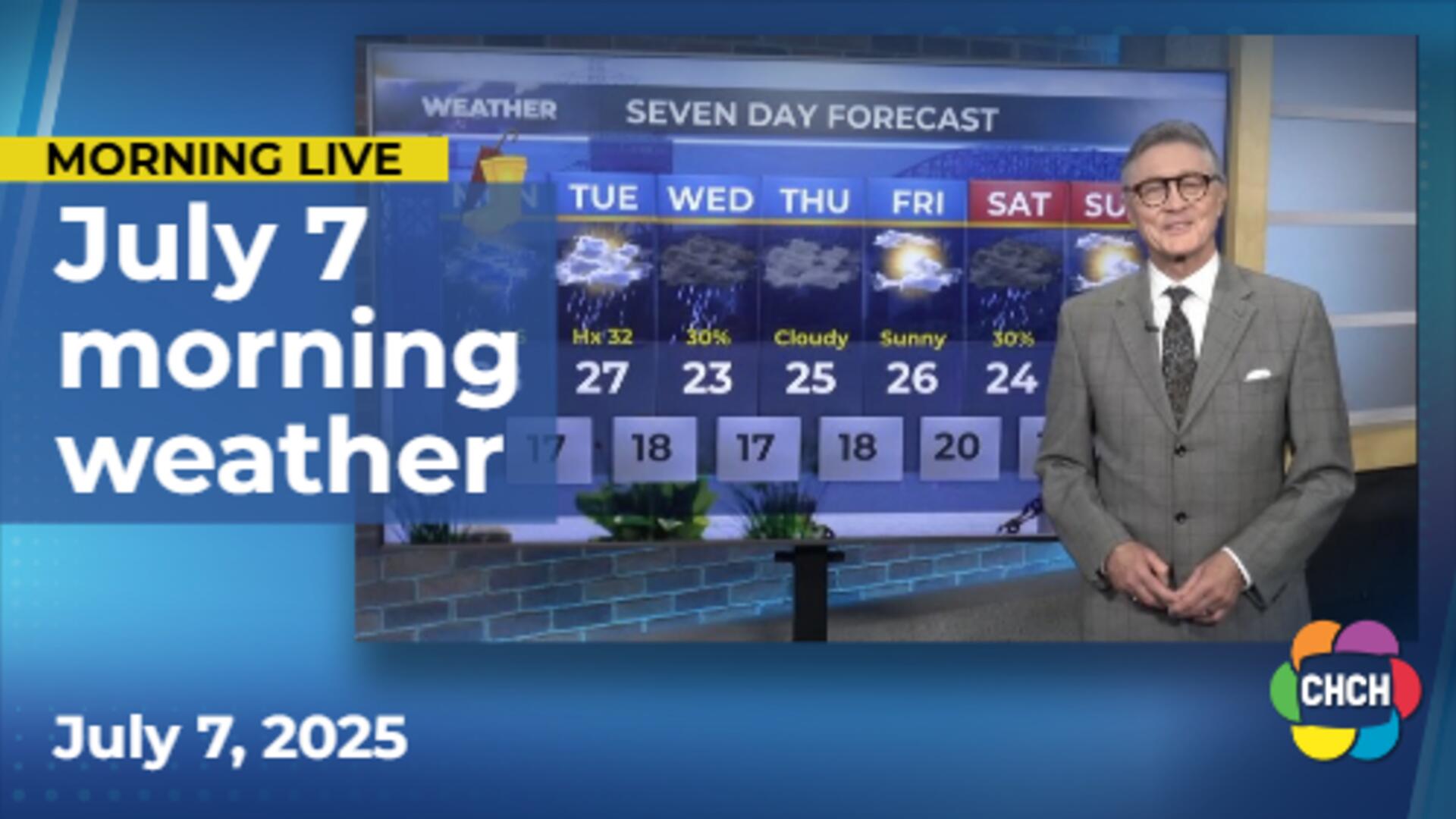 Morning weather forecast for July 7, 2025