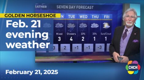 Evening weather forecast for February 21, 2025