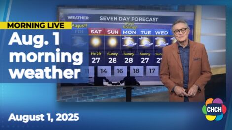 Morning weather forecast for August 1, 2025