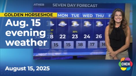 Evening weather forecast for August 15, 2025