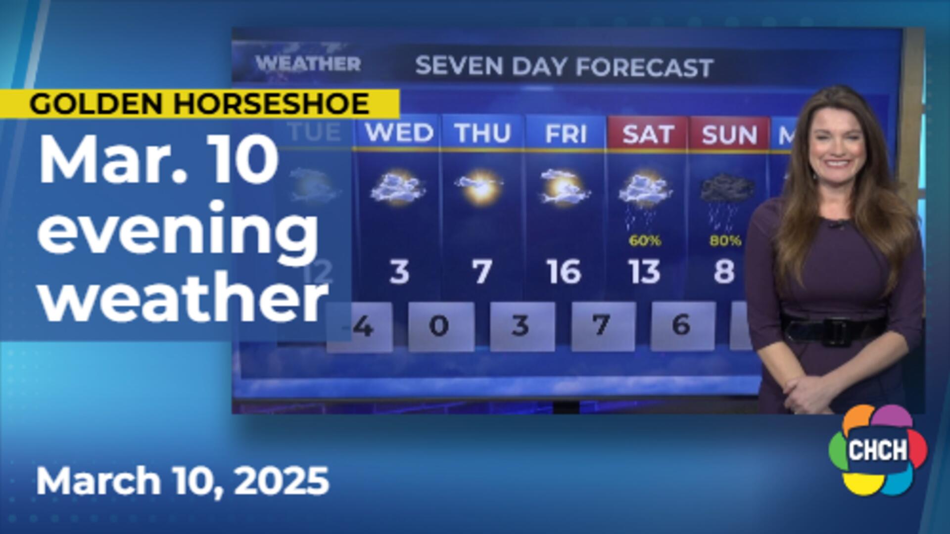 Evening weather forecast for March 10, 2025