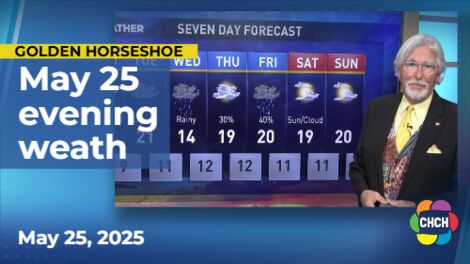 Evening weather forecast for May 25, 2025