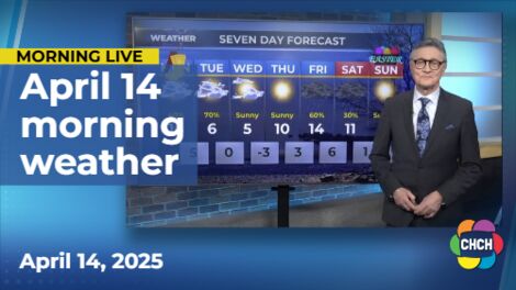Morning weather forecast for April 14, 2025