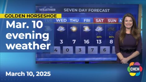 Evening weather forecast for March 10, 2025