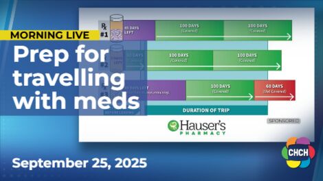 Smart medication management before you travel