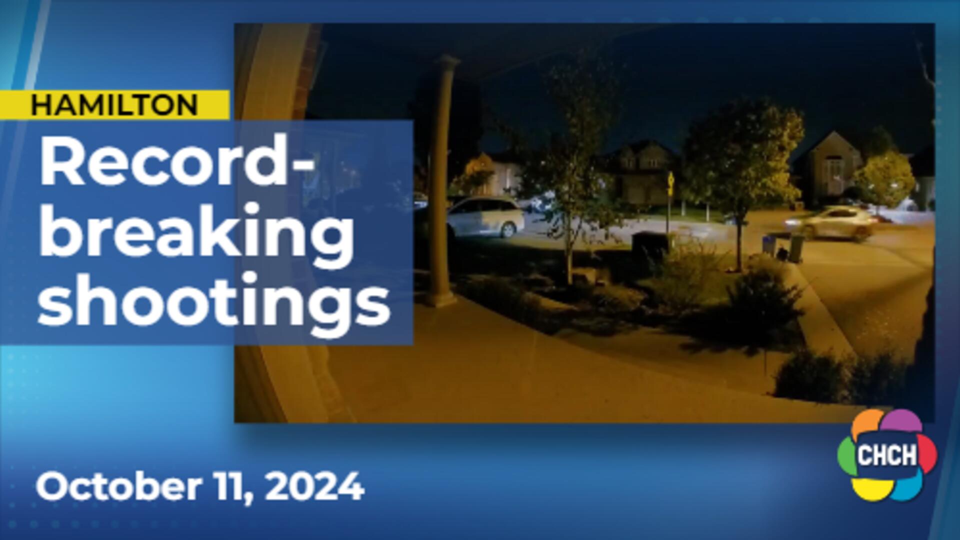 Shootings hit record-high in the city after shots fired on Hamilton Mountain