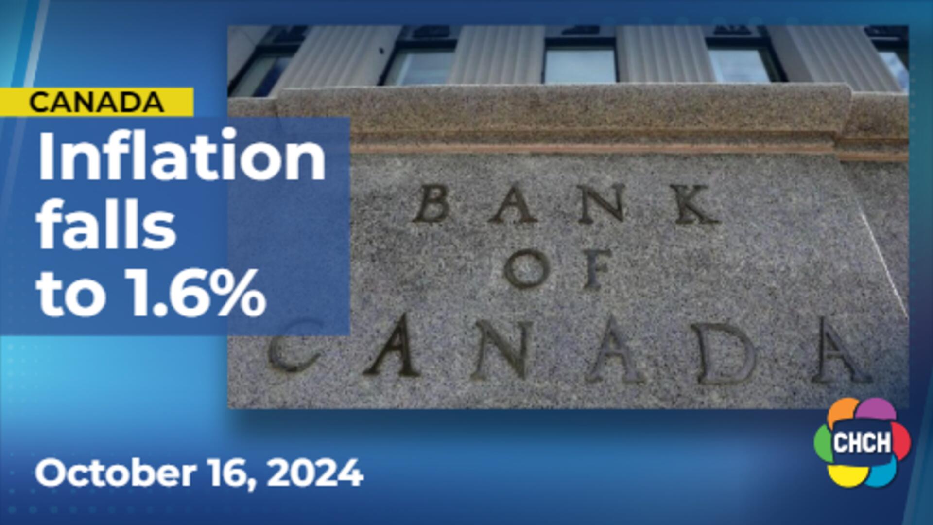Annual inflation falls to 1.6% in September