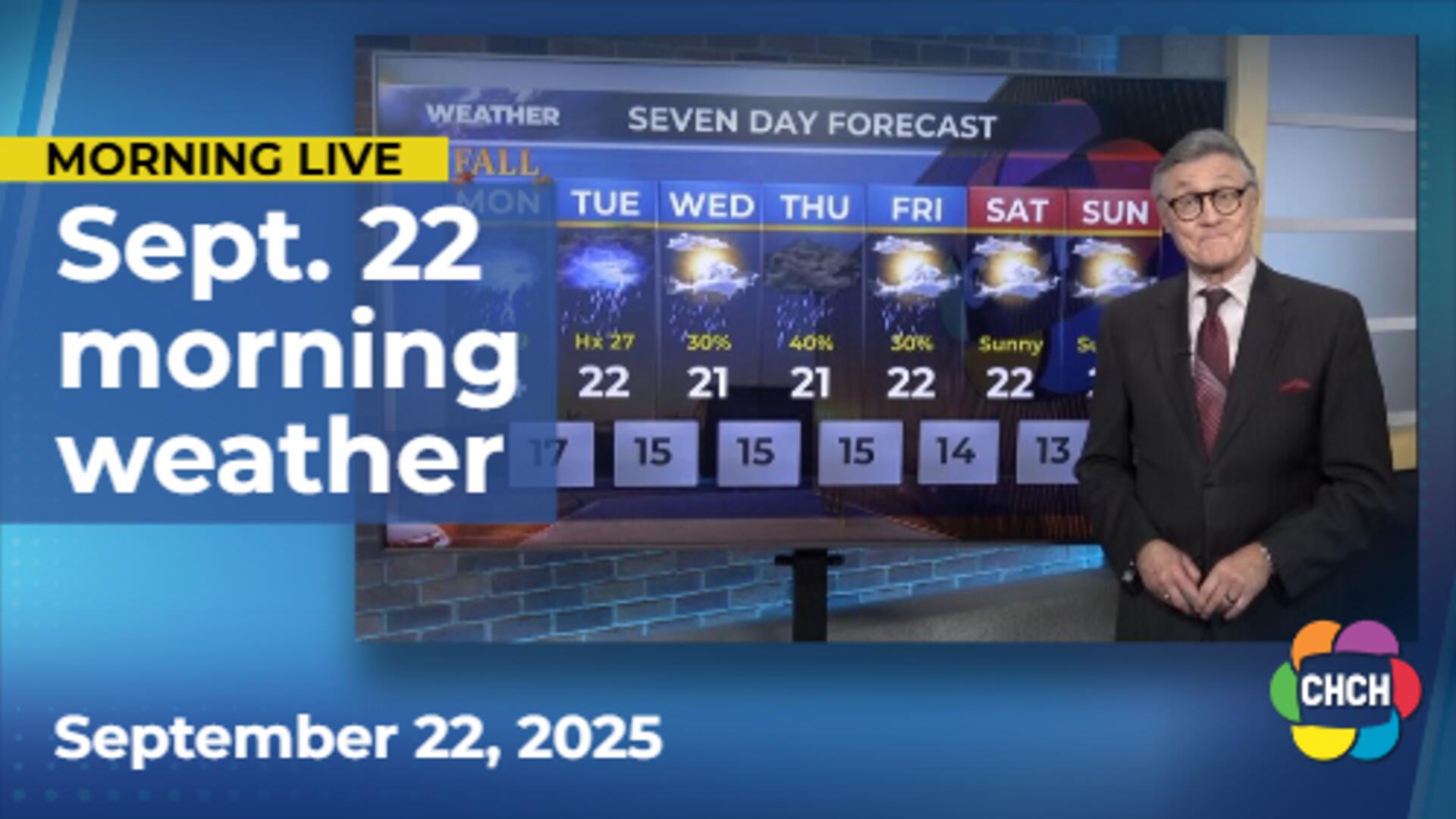 Morning weather forecast for Sept. 22, 2025