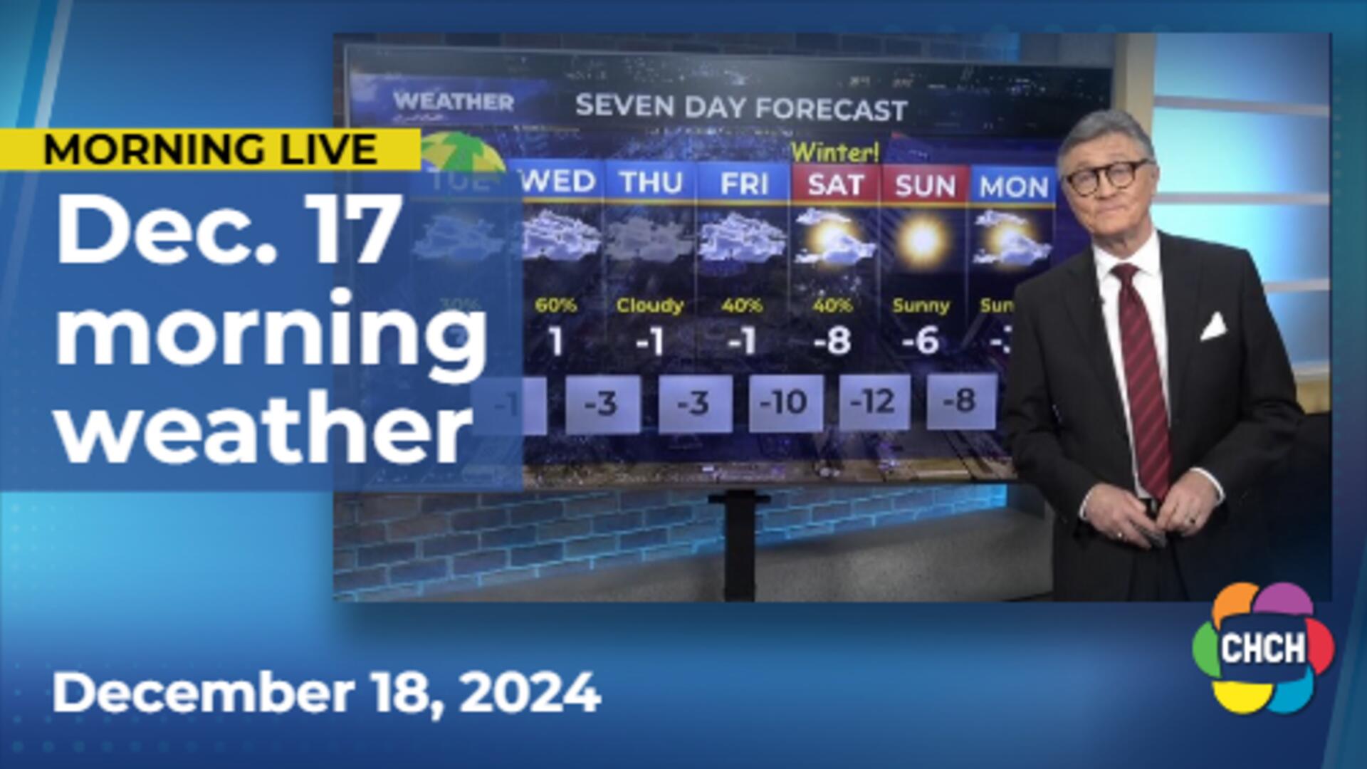 Morning weather forecast for December 17, 2024