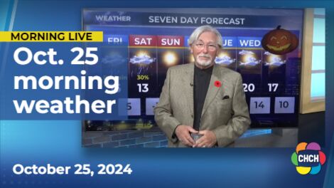 Morning weather forecast for October 25, 2024