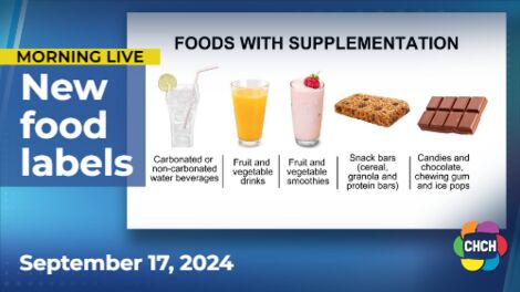 Health Canada introducing supplemented food labels on new food products