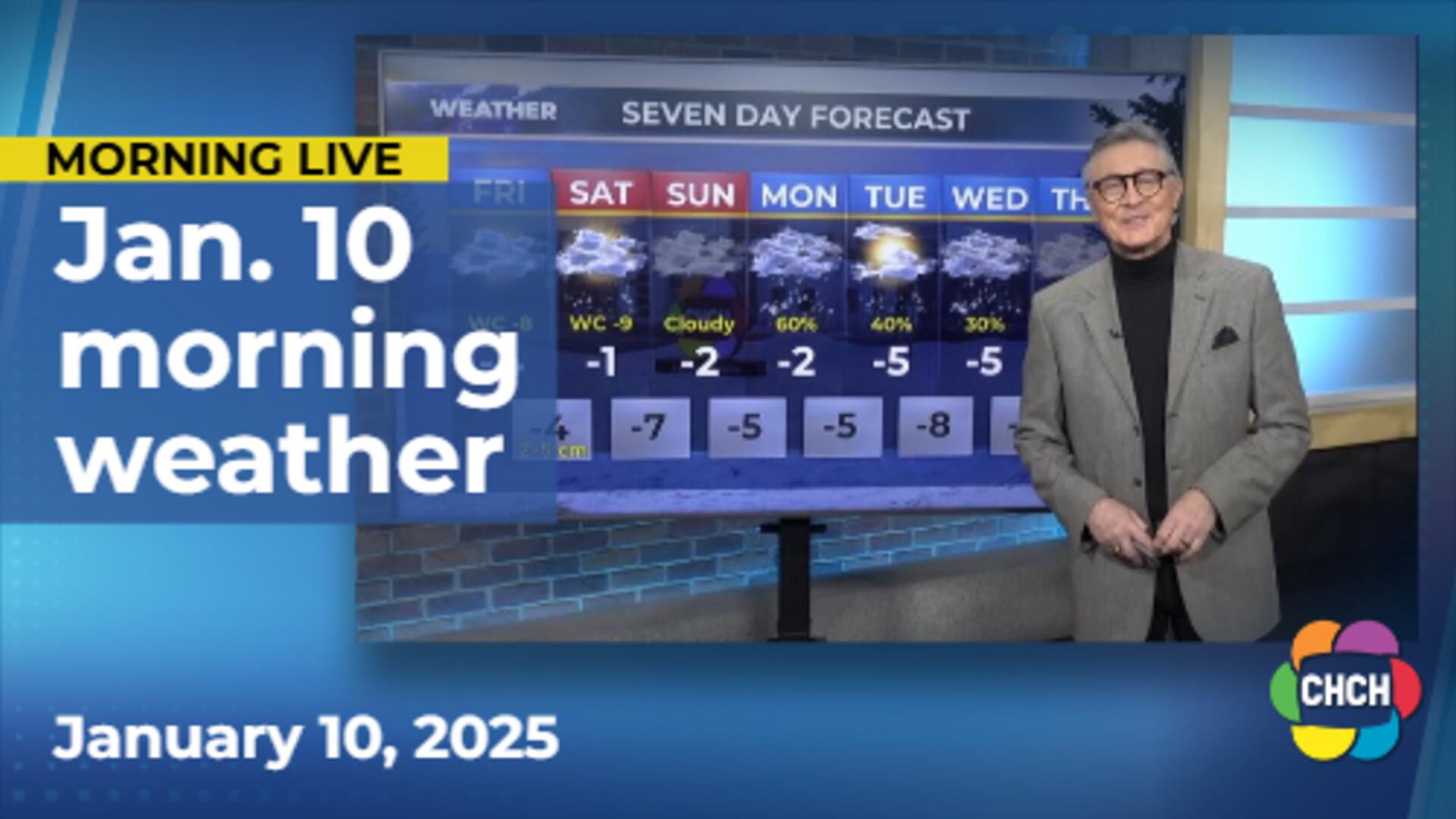 Morning weather forecast for January 10, 2025