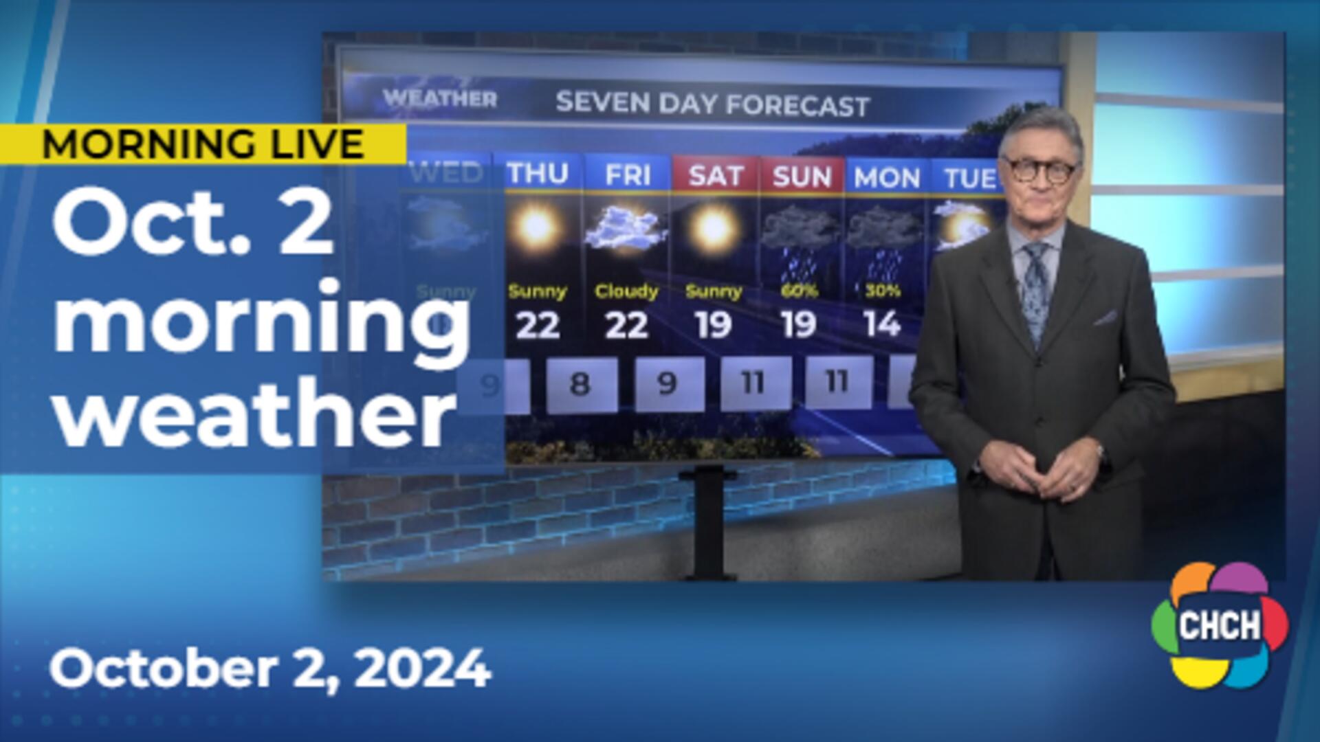 Morning weather forecast for October 2, 2024