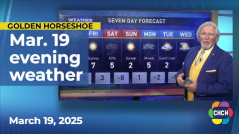 Evening weather forecast for March 19, 2025