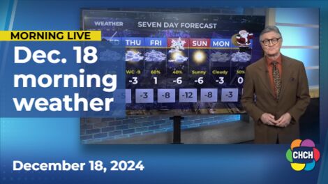 Morning weather forecast for December 18, 2024