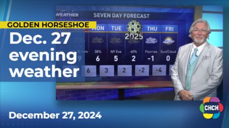 Evening weather forecast for December 27, 2024
