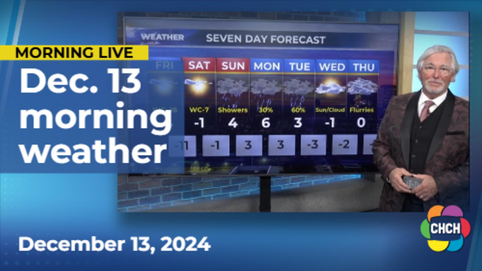 Morning weather forecast for December 13, 2024