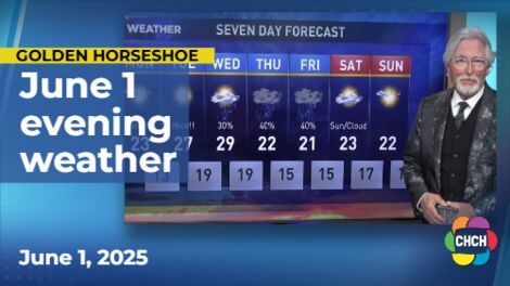 Evening weather forecast for June 1, 2025