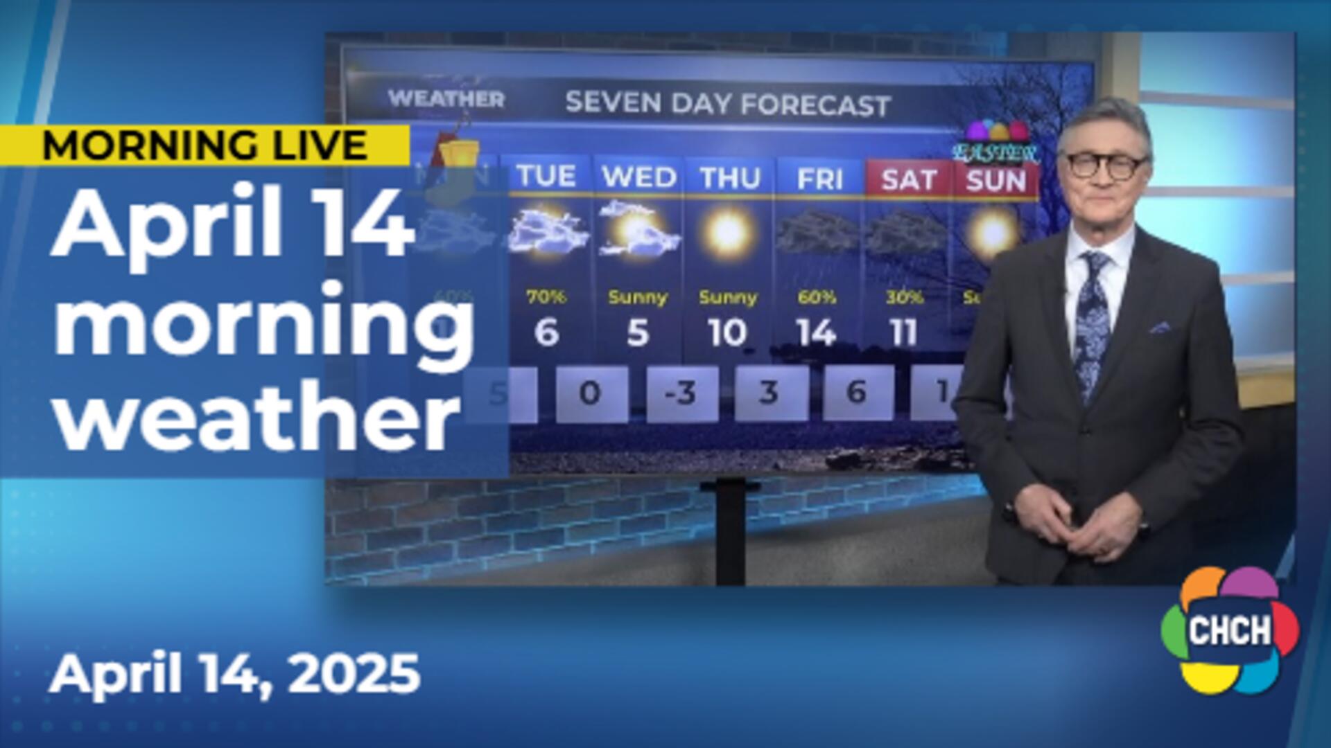 Morning weather forecast for April 14, 2025