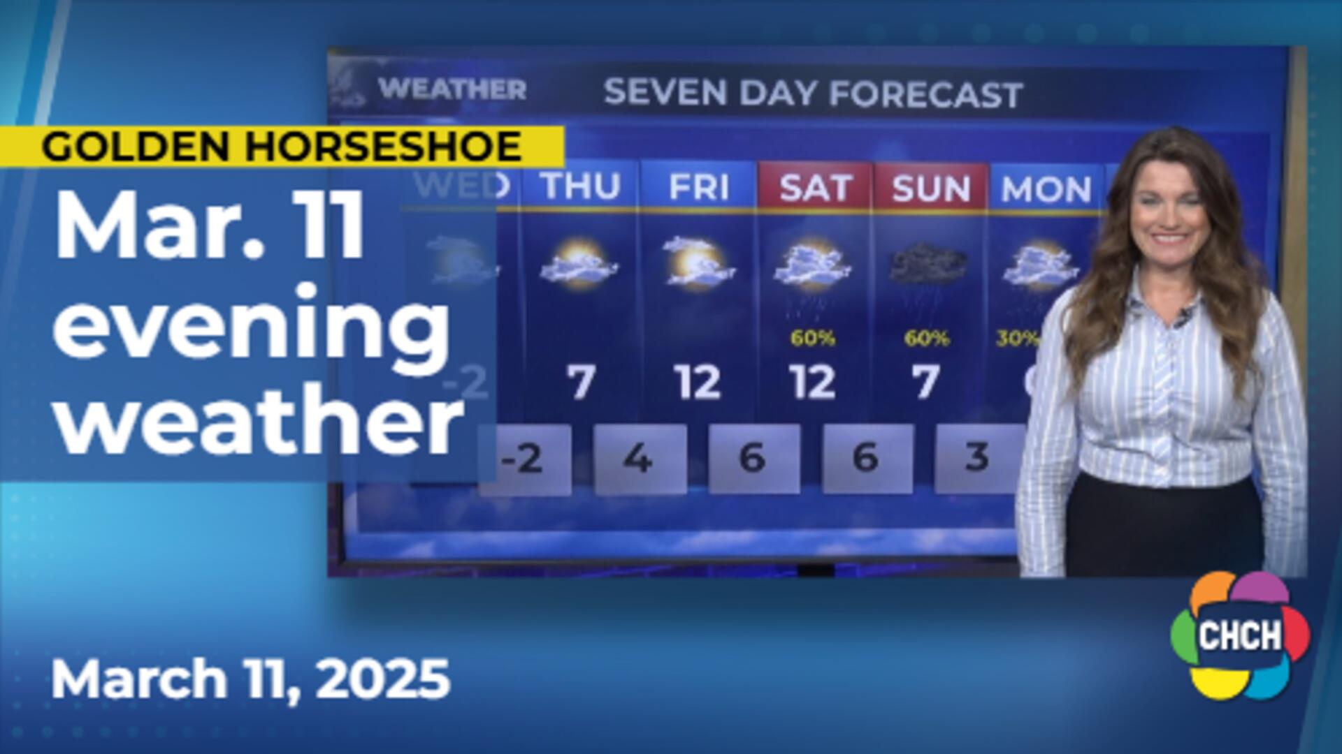 Evening weather forecast for March 11, 2025
