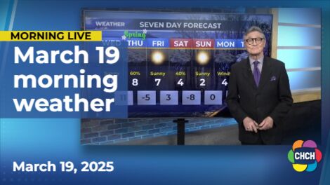 Morning weather forecast for March 19, 2025
