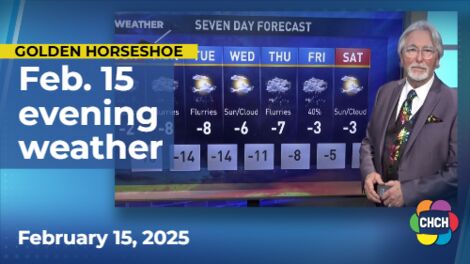 Evening weather forecast for February 15, 2025