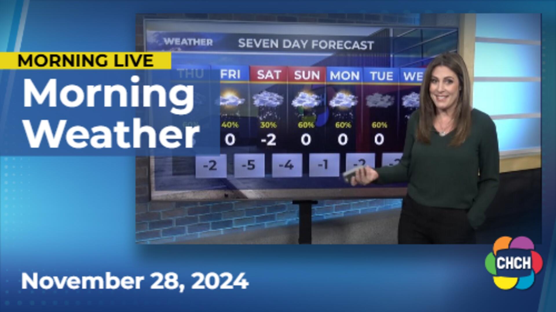 Morning weather forecast for November 28, 2024
