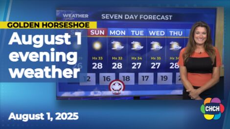 Evening weather forecast for August 1, 2025