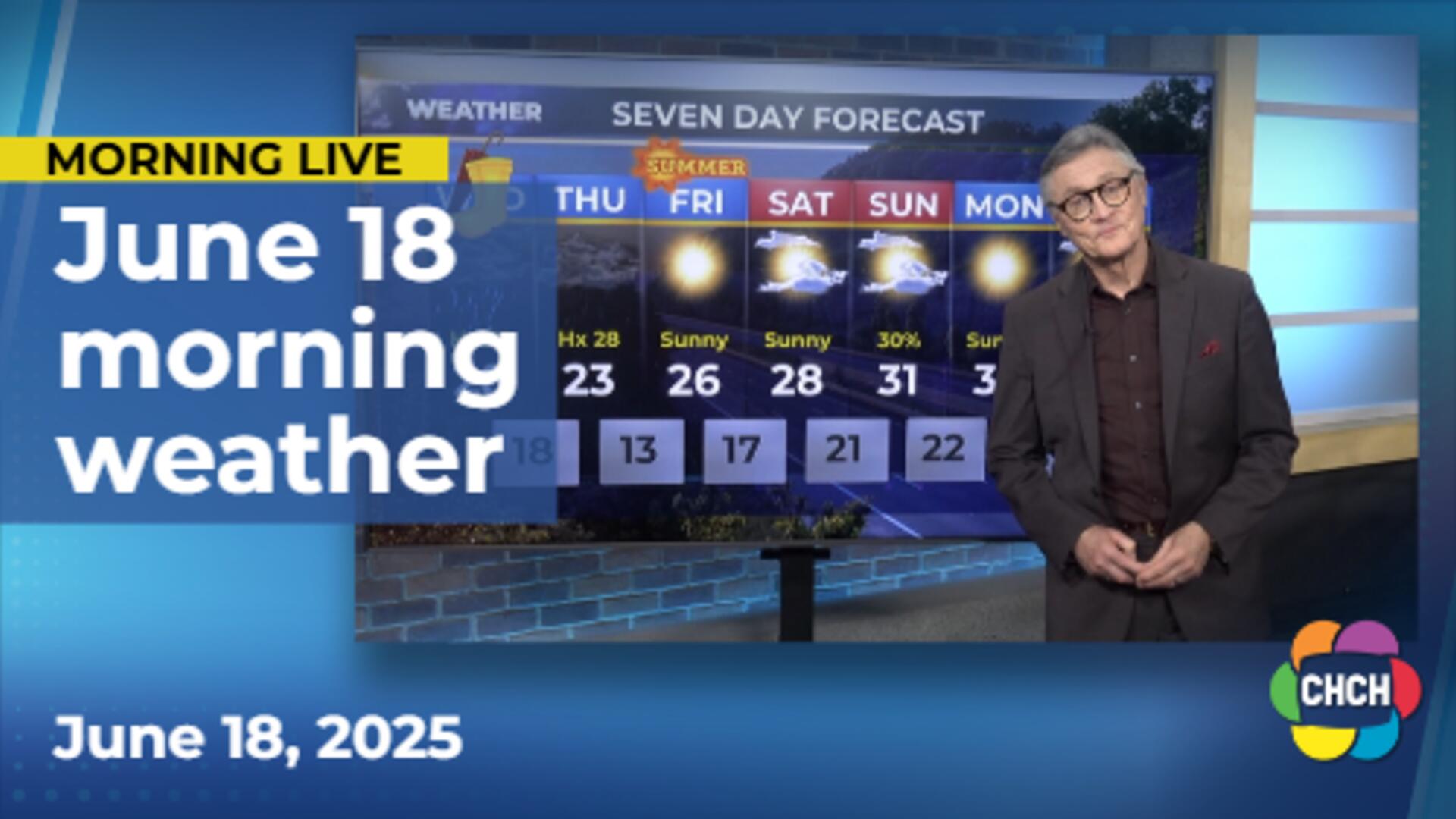 Morning weather forecast for June 18, 2025