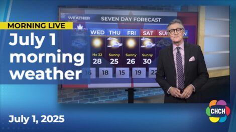 Morning weather forecast for July 1, 2025